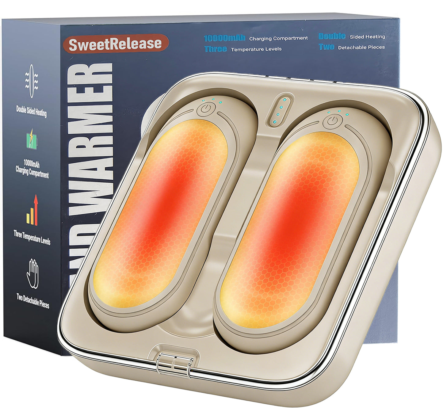 SweetRelease Rechargeable Hand Warmers with 10000mAh Charging Compartment